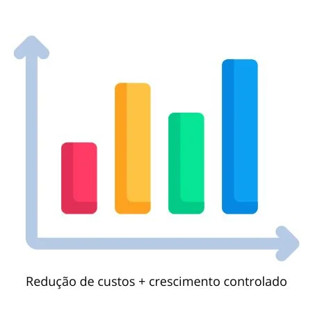 PABX em Nuvem com IA Custos sob controle e escala sob demanda