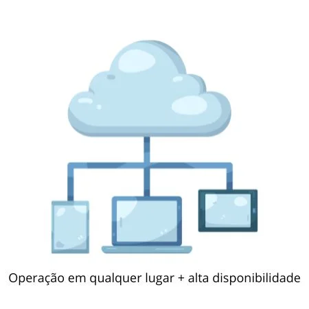 PABX em Nuvem com IA Mobilidade e resiliência