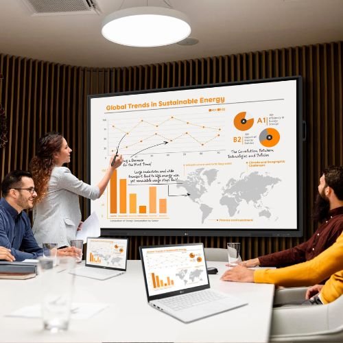 Colaboração com Monitor Profissional Interativo Touch