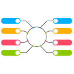 Atendente por IA - Ação